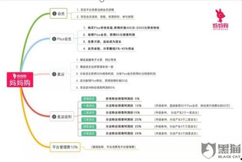 贝因美最新爆料,揭秘行业黑幕,真相令人震惊!